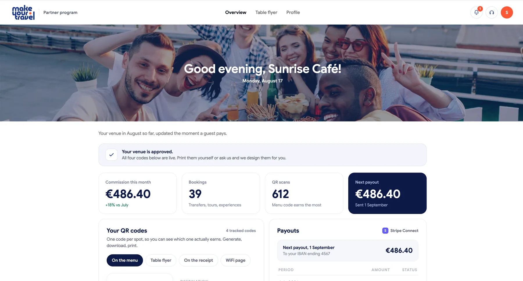 The partner dashboard showing commission, bookings and QR scans
